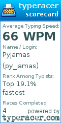 Scorecard for user py_jamas