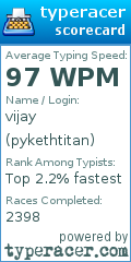 Scorecard for user pykethtitan
