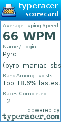 Scorecard for user pyro_maniac_sbse