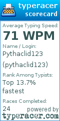 Scorecard for user pythaclid123