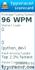 Scorecard for user python_dev