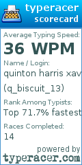 Scorecard for user q_biscuit_13