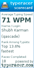 Scorecard for user qascade