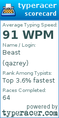 Scorecard for user qazrey