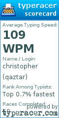 Scorecard for user qaztar