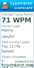 Scorecard for user qeufs