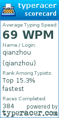 Scorecard for user qianzhou