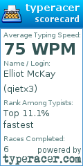 Scorecard for user qietx3