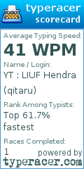 Scorecard for user qitaru