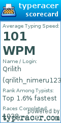 Scorecard for user qrilith_nimeru123