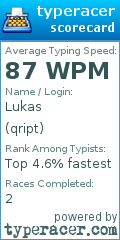 Scorecard for user qript