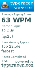 Scorecard for user qs2d