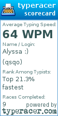 Scorecard for user qsqo