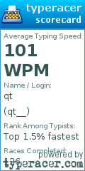Scorecard for user qt__