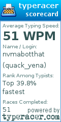 Scorecard for user quack_yena