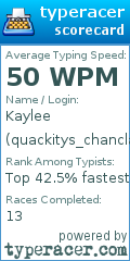 Scorecard for user quackitys_chancla