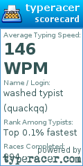 Scorecard for user quackqq