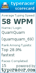 Scorecard for user quamquam_69