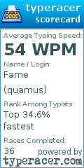 Scorecard for user quamus