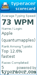 Scorecard for user quantumapples