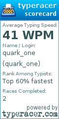 Scorecard for user quark_one