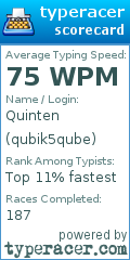 Scorecard for user qubik5qube