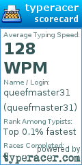Scorecard for user queefmaster31