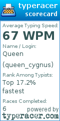 Scorecard for user queen_cygnus
