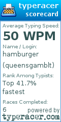 Scorecard for user queensgamblt