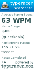 Scorecard for user queerkoala