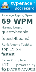 Scorecard for user quest4beans