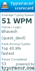 Scorecard for user quest_devil