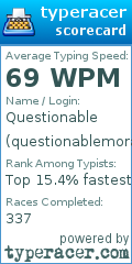 Scorecard for user questionablemorals