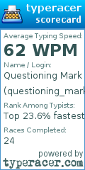 Scorecard for user questioning_mark