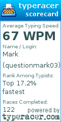Scorecard for user questionmark03
