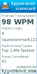Scorecard for user questionmark1234