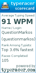 Scorecard for user questionmarkos