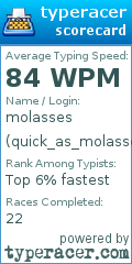 Scorecard for user quick_as_molasses