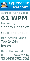 Scorecard for user quickandfurious