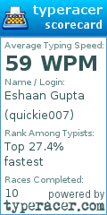 Scorecard for user quickie007