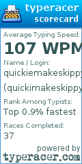 Scorecard for user quickimakeskippy