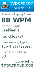Scorecard for user quickleeks