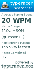 Scorecard for user quimson11
