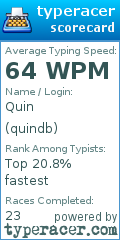 Scorecard for user quindb