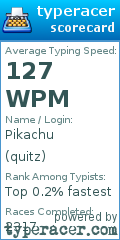Scorecard for user quitz