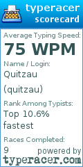 Scorecard for user quitzau