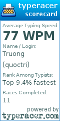 Scorecard for user quoctri