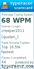 Scorecard for user quolen_