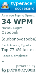 Scorecard for user qurbonovozodbe