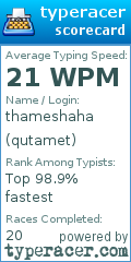 Scorecard for user qutamet